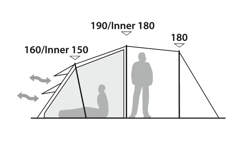 Robens Double Dreamer 5 Tent - 2022 Model-6